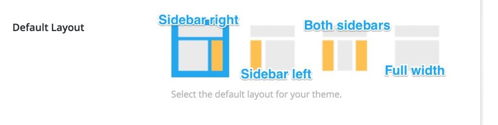 Lms Sidebar LaunchPad Settings: Layout | LifterLMS