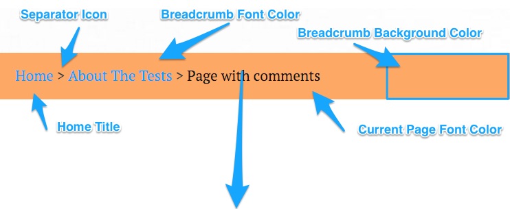 LaunchPad Breadcrumbs