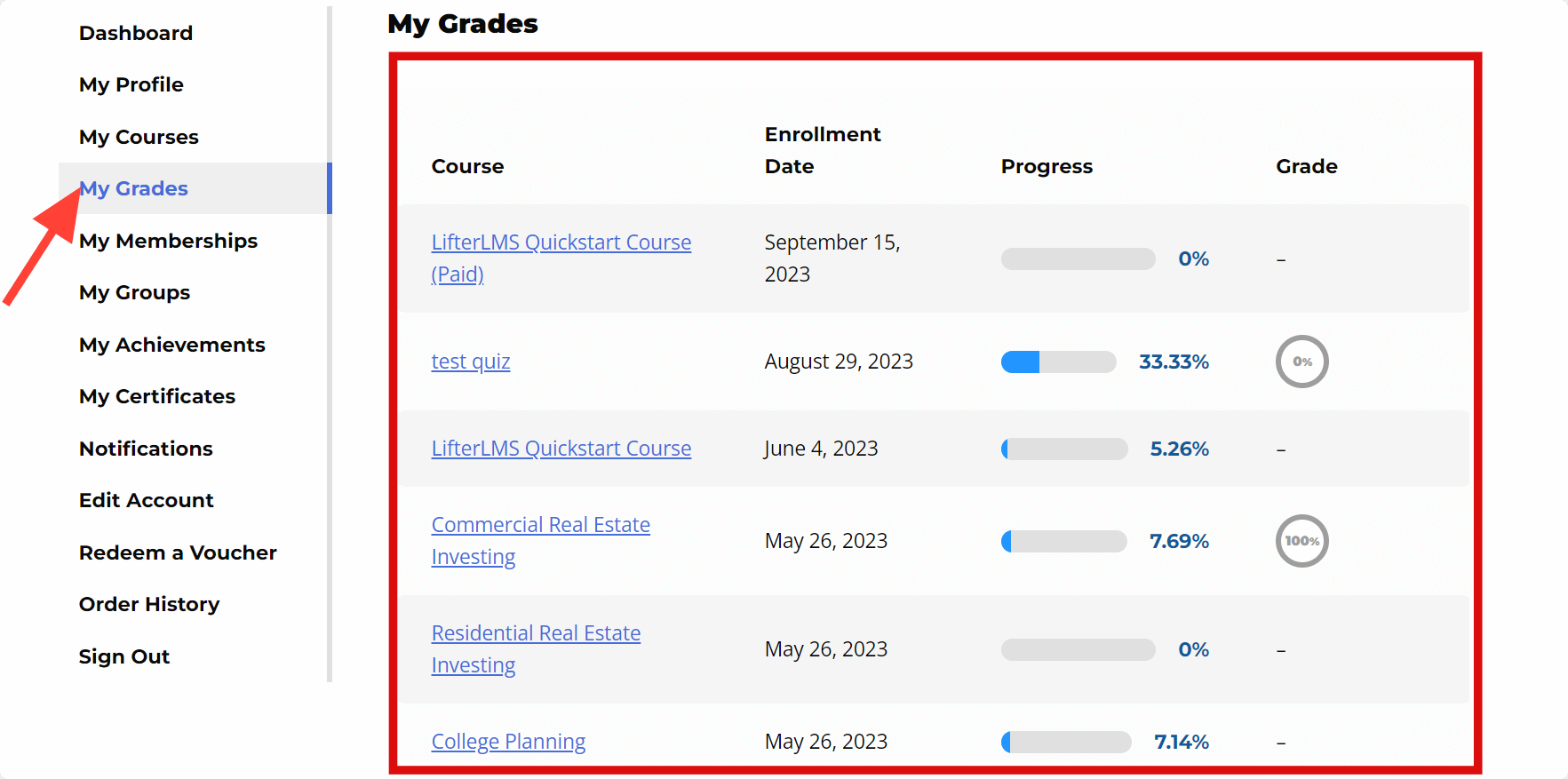 LifterLMS My Grades