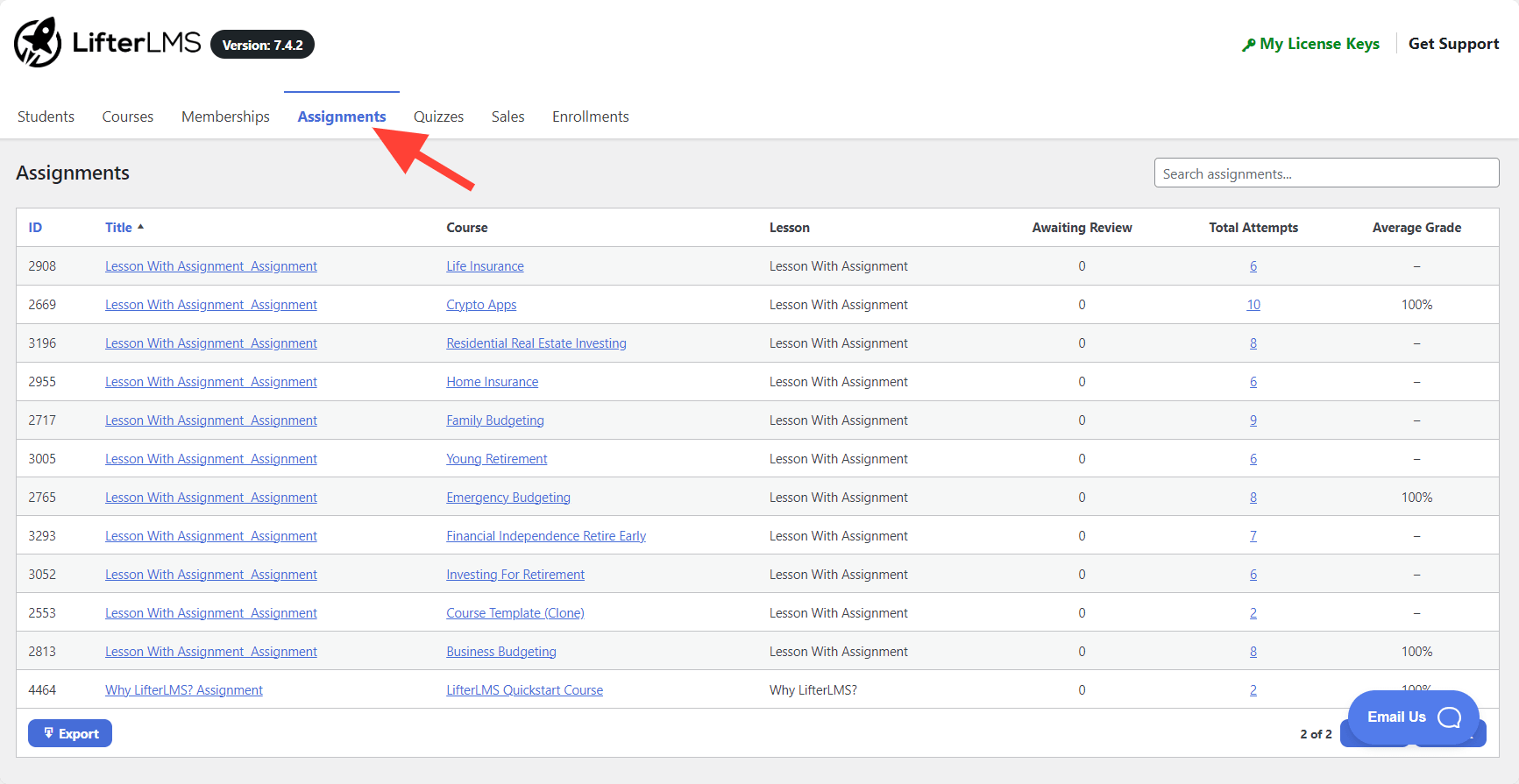 LifterLMS Assignment Reporting