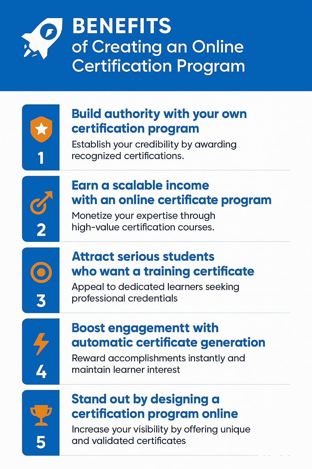 Create Certification Program Online | Step-By-Step Guide | LifterLMS