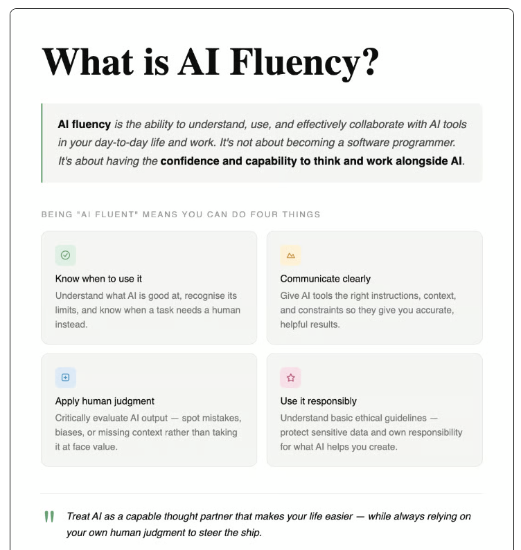 Screenshot from Steal These Thoughts explaining AI fluency as the ability to understand, use, and work with AI tools while applying human judgment.