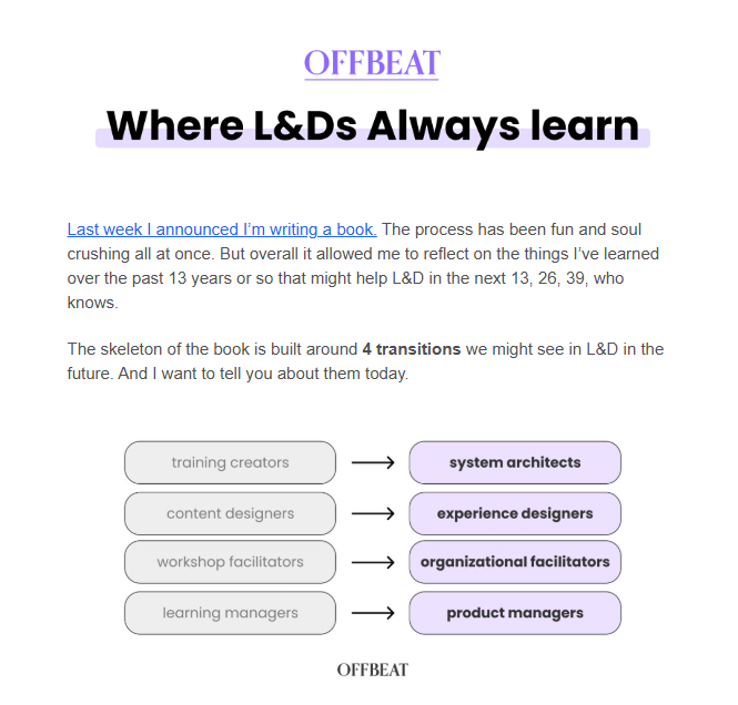Screenshot of the Offbeat newsletter, showing a visual framework about possible future L&D role transitions.