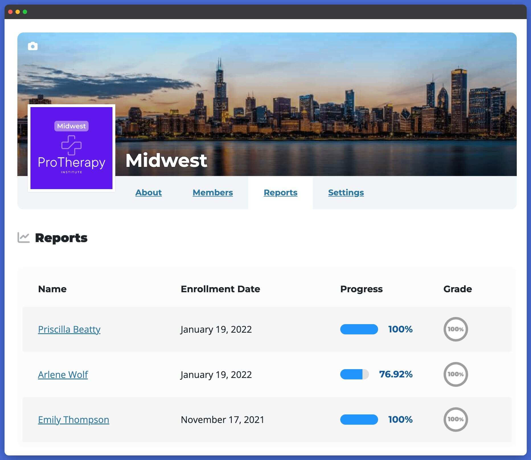 LifterLMS Groups Reporting