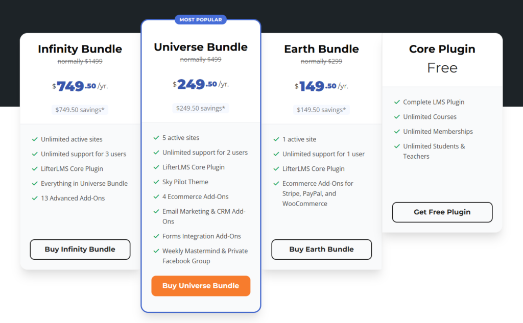LMS Pricing Comparison
