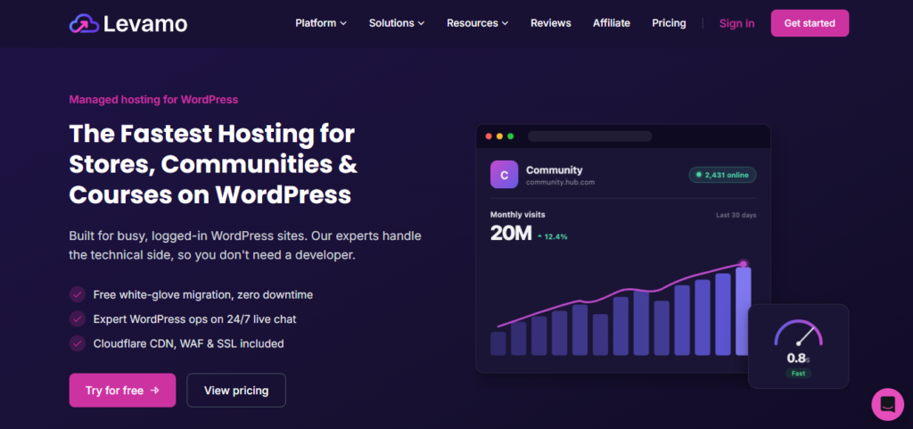 Levamo managed WordPress hosting homepage