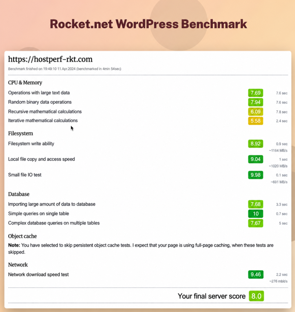 Rocket.net WordPress benchmark showing an overall server score of 8.0