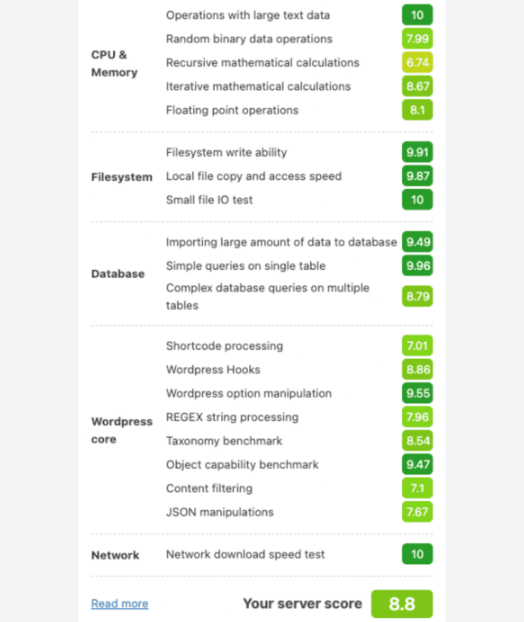 Kinsta WordPress benchmark showing an overall server score of 8.8