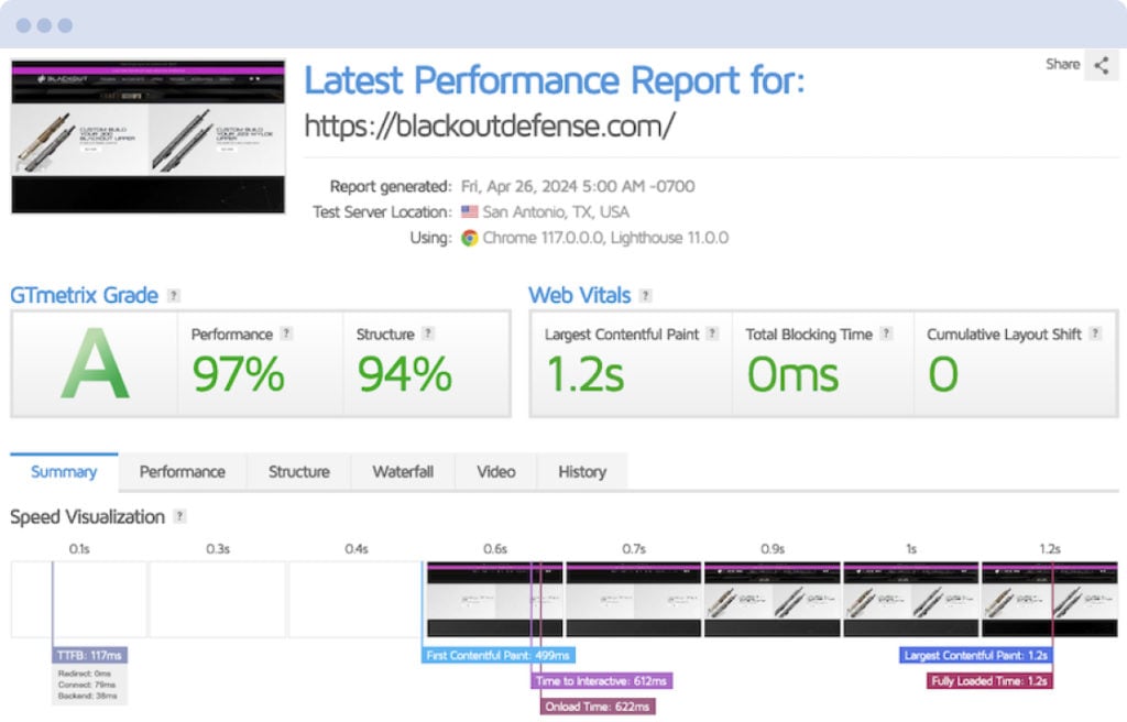 GTmetrix performance report showing an A grade with 97% performance and 94% structure
